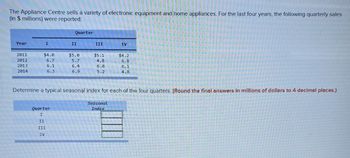 The Appliance Centre sells a variety of electronic equipment and home appliances. For the last four years, the following quarterly sales
(in $ millions) were reported:
Quarter
Year
I
II
III
IV
2011
$4.0
$5.0
$5.1
$4.2
2012
6.7
5.7
4.8
6.8
2013
6.1
6.4
6.8
6.1
2014
6.3
6.9
5.2
4.8
Determine a typical seasonal index for each of the four quarters. (Round the final answers in millions of dollars to 4 decimal places.)
Quarter
Seasonal
Index..
I
II
III
IV