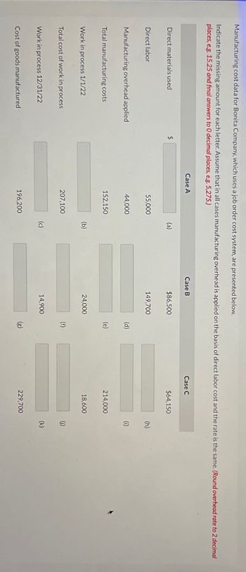 Manufacturing cost data for Bonita Company, which uses a job order cost system, are presented below.
Indicate the missing amount for each letter. Assume that in all cases manufacturing overhead is applied on the basis of direct labor cost and the rate is the same. (Round overhead rate to 2 decimal
places, e.g. 15.25 and final answers to O decimal places, eg. 5,275.)
Case A
Case B
Direct materials used
$
(a)
$86,500
Direct labor
55,000
149,700
Manufacturing overhead applied
44,000
Total manufacturing costs
152,150
Work in process 1/1/22
Total cost of work in process
207,100
Work in process 12/31/22
Cost of goods manufactured
196,200
(b)
24,000
(c)
14,900
(d)
Case C
$64,150
(e)
214,000
(f)
18,600
(g)
229,700
(h)
(i)
(j)
(k)