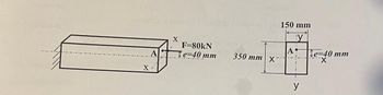 (exism an
X
150 mm
y
X
F=80kN
A
e=40 mm
350 mm X-
y
Le=40 mm
X