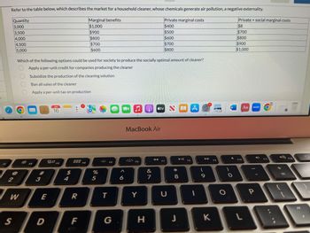 Refer to the table below, which describes the market for a household cleaner, whose chemicals generate air pollution, a negative externality.
Private marginal costs
Marginal benefits
$1,000
$400
$500
$600
$700
$800
Quantity
3,000
3,500
4,000
4,500
5,000
2
S
1000
W
Which of the following options could be used for society to produce the socially optimal amount of cleaner?
Apply a per-unit credit for companies producing the cleaner
Subsidize the production of the cleaning solution
Ban all sales of the cleaner
Apply a per-unit tax on production
F2
O
#
3
E
D
JAN
16
20
$
4
R
$900
$800
F
$700
$600
%
5
T
F5
A
6
MacBook Air
FO
Y
9 stv
H
&
7
F7
U
*00
8
J
AA
► 11
F8
A
(
9
K
F9
O
Private + social marginal costs
$8
$700
$800
$900
$1,000
F10
Aa
zoom
P
F11
11 +
=
10
#1