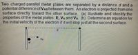 Two charged parallel metal plates are separated by a distance d and a
potential difference of VAB between them. An electron is projected from one
surface directly toward the other surface. (a) Illustrate and identify the
properties of the metal plates: E, VA and VB. (b) Determine an equation for
the initial velocity of the electron if it will stop just at the second surface.
Vo
e
