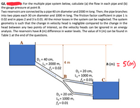 : For the multiple pipe system below, calculate (a) the flow in each pipe and (b)
Q2,
the gauge pressure at point B.
Two reservoirs are connected by a pipe 40 cm diameter and 2000 m long. Then, the pipe branches
into two pipes each 30 cm diameter and 1000 m long. The friction factor coefficient in pipe 1 is
0.02 and in pipes 2 and 3 is 0.01. All the minor losses in the system can be neglected. The system
geometry is such that the change in velocity head is negligible compared to the change in the
head between any two points of interest, so the velocity heads can be ignored in an energy
analysis. The reservoirs have h (m) difference in water levels. The value of h (m) can be found in
Table 1 at the end of the questions.
A
D = 40 cm,
L= 2000 m,
f1= 0.02
%3D
4 m
h (m)
5cm)
D2 = 20 cm,
L2 = 1000 m,
fz = 0.01|
C.
D3 = 20 cm,
L3 = 1000 m,
f3= 0.01
