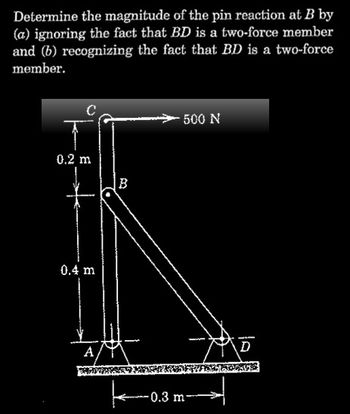 Answered: Determine The Magnitude Of The Pin… | Bartleby