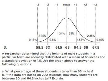 -3
-2 -1 mean +1
+2 +3
34% 34%
2.35%
2.35%
0.15%
13.5%
13.5%
0.15%
3.
58.5 60 61.5 63 64.5 66 67.5
A researcher determined that the heights of male students in a
particular town are normally distributed with a mean of 63 inches and
a standard deviation of 1.5. Use the graph above to answer the
following questions:
a. What percentage of these students is taller than 66 inches?
b. If the data are based on 200 students, how many students are
between 60 and 64.5 inches tall? Explain.