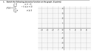 1. Sketch the following piecewise function on the graph. (5 points)
x<-1
3
x²
-1≤ x ≤2
f(x) =
=
1
४
| N
2
x ≥ 2
-4-
3
2
-1-
-4
-3
-2
-1
0
1
-1-
--2-
-3-
-4-
-N
2
3
4