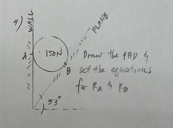 WALL
150N
53°
...
ฉพมาย
Draw the PPD &
"B set the equations
for RA & KB