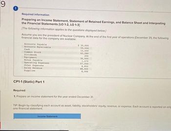 Required information
Preparing an Income Statement, Statement of Retained Earnings, and Balance Sheet and Interpreting
the Financial Statements [LO 1-2, LO 1-3]
[The following information applies to the questions displayed below.)
Assume you are the president of Nuclear Company. At the end of the first year of operations (December 31), the following
financial data for the company are available:
Accounts Payable
Accounts Receivable
Cash
Common Stock
Dividends
Equipment
Notes Payable.
Operating Expenses
Other Expenses
Sales Revenue
Supplies
CP1-1 (Static) Part 1
$ 30,000
59,500
12,000
62,280
200
36,000
1,470
57,200
8,850
88,000
8,000
Required:
1. Prepare an income statement for the year ended December 31.
TIP: Begin by classifying each account as asset, liability, stockholders' equity, revenue, or expense. Each account is reported on only
one financial statement.
Income Statement