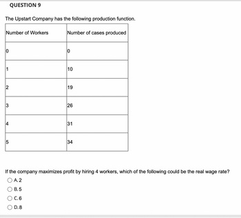 The Upstart Company has the following production function.
Number of Workers
10
1
QUESTION 9
3
5
Number of cases produced
10
10
19
26
31
34
If the company maximizes profit by hiring 4 workers, which of the following could be the real wage rate?
A. 2
B. 5
C.6
D.8