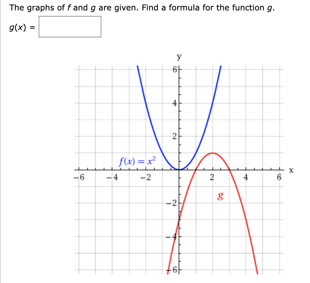 The graphs of f and g are given. Find a formula for the function g.
g(x)
y
4
2
f(x)x2
IX
-6
-4
-2
2
4
6
-2
