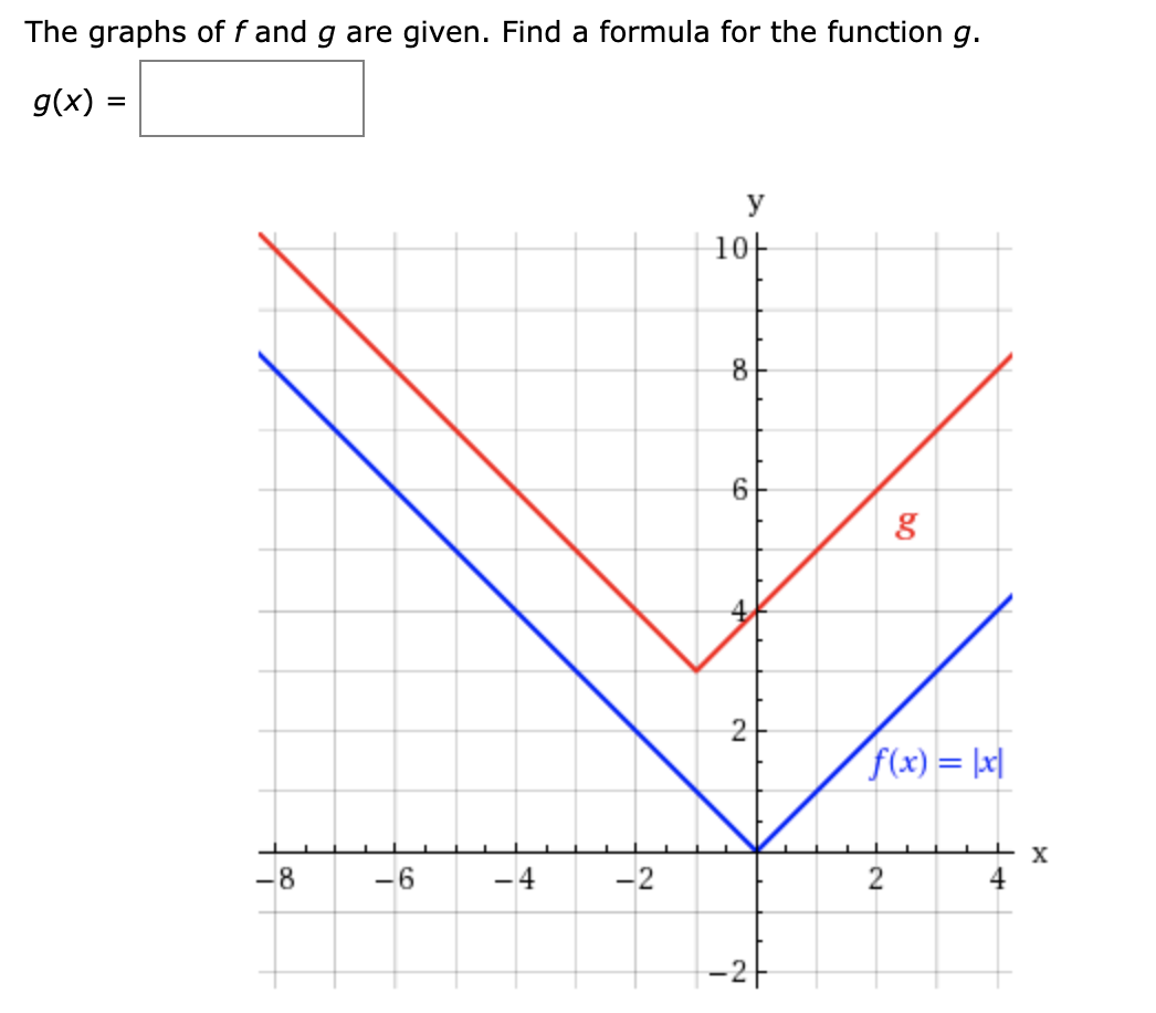 The graphs of f and g are given. Find a formula for the function g
g(x)
=
y
10
6
f(x)= l
X
-8
-6
4
-2
2
4
