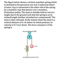 The figure below shows a vertical, massless spring which
is attached to the ground at one end. A spherical object
of mass 3 kg is connected to the other end of the spring
by a massless rope that passes over a massless,
frictionless pulley. The mass is initially held at rest at a
height above the ground such that the spring is at its
relaxed length (neither stretched nor compressed). The
mass is then released. At the instant when the mass is a
vertical distance of 5 cm below its initial position, its
velocity is 0.7 m/s down. The force constant k of the
spring is
3 kg
