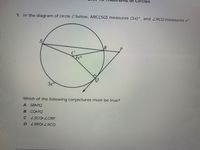 Of Circles
In the diagram of circle C below, ARC(SQ) measures (3x)°, and ZRCQ measures x°.
3x
Which of the following conjectures must be true?
A SR-PQ
CO PQ
C
ZSCO LCRP
D ZRPO LRCQ
