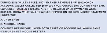 DURING 2009 VALLEY SALES, INC., EARNED REVENUES OF $500,000 ON
ACCOUNT. VALLEY COLLECTED $510,000 FROM CUSTOMERS DURING THE YEAR.
EXPENSES TOTALED $420,000, AND THE RELATED CASH PAYMENTS WERE
$400,000. SHOW WHAT VALLEY WOULD REPORT ON ITS 2009 INCOME STATEMENT
UNDER THE:
A. CASH BASIS.
B. ACCRUAL BASIS.
COMPUTE NET INCOME UNDER BOTH BASES OF ACCOUNTING. WHICH BASIS
MEASURES NET INCOME BETTER?