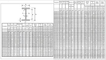 Root etween of
色面
爸爸电网公司
.
--
店
----
E
6 1-9
三
12/2
紅遊
***
即回家
TE
IND
羹
过鱼
2
--
民医家 李 9
28
45
L
ay
還
Tom
asakayactor
19 22~2 33 19995
188
----
00 加到
--
--
國西ge
公開
A
14
T
117
"1
商機
TEGE
565
BB
回
3
|_
200
千
城