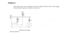 Problem 1:
Three springs and a mass are attached to a rigid, weightless bar PQ as shown in Fig. below
Find the natural frequency of vibration of the system.
k2
m
Rigid bar with springs
and mass attached.
0000
