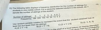 15) The following table displays a frequency distribution for the number of siblings for
students in one middle school. For a randomly selected student in the school, let Y
denote the number of siblings of the student.
Number of siblings
0 1 2
3 4 567
Frequency 189 245 102 42 24 13 5 2
15)
Use random-variable notation to represent the event that the student obtained has at
least two but fewer than six siblings.
A) (2 ≤Y <6)
B) (2<Y<6}
C) (2 ≤Y ≤ 6}
D) (2,3,4,5)
Inft on the shelf of a local bakery at closing (denoted
cords show that the probability
there will be