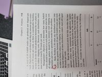 3.
2.
Chapter 3 Problems 113
A total of 60 forklift trucks are produced and shipped per
week. Each plant can produce and ship any amount up to a maxi-
mum of 50 trucks per week, so there is considerable flexibility
on how to divide the total production between the two plants so
ing
-en-
per
as to reduce shipping costs. However, each distribution center
eive
must receive exactly 20 trucks per week.
Management's objective is to determine how many forklift
trucks should be produced at each plant, and then what the over-
the
all shipping pattern should be to minimize total shipping cost.
Eormulate and solve a spreadsheet model for this problem.
(s
3.31.
Redo Problem 3.30 when any distribution center may
receive any quantity between 10 and 30 forklift trucks per week
in order to further reduce total shipping cost, provided only that
4.
the total shipped to all three distribution centers must still equal
60 trucks per week.
00
3.32.
Read the referenced article that fully describes the man-
agement science study summarized in the application vignette
presented in Section 3.6. Briefly describe how the model for the
assignment problem was applied in this study. Then list the various
financial and nonfinancial benefits that resulted from this study.
006
nile.
of the
3.33.
Consider the assignment problem having the following
n on a
cost table.
tion.
Job
at three
60, 80,
1.
irm has
units to
Person
$5
stomers
$4
as nos-
3.
5.
