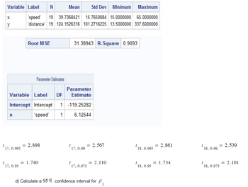 Variable Label N
X
y
Mean Std Dev Minimum Maximum
'speed' 19 39.7368421 15.7650884 15.0000000 65.0000000
'distance' 19 124.1526316 101.2716225 13.5000000 337.6000000
X
¹17,0.995
Root MSE
Parameter
Variable Label DF Estimate
¹17, 0.95
Parameter Estimates
Intercept Intercept 1 -119.25282
'speed'
6.12544
31.38943 R-Square 0.9093
= 2.898
= 1.740
¹17, 0.99
17, 0.975
= 2.567
= 2.110
d) Calculate a 95% confidence interval for ₁
t
t
18, 0.995
18, 0.95
= 2.861
= 1.734
t
18, 0.99
18, 0.975
= 2.539
2.101