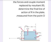 the forces and couple moment
replaced by resultant (R),
determine the final line of
action of R in the plate,
.measured from the point O
2 m
6m-
60 N
50 N
45°
160 N-m
2 m
80 N
30
2 m
40 N.
1 m
