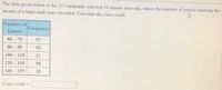 The data given below is for 327 randomly selected 10-minute intervals, where the number of people entering the
atrium of a large mall were recorded. Calculate the class width.
Number of
Frequency
Guests
60 – 79
97
S0 – 99
93
100 – 119
21
120 – 139
98
140 - 159
18
Class width
%3D
