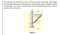 Q4:A smooth 5 kg collar shown in fig 1, fits loosely on the vertical shaft. if the spring is
unstrched when the collar is in the position A, determine the speed at which the collar is
moving when y=lm ,if (a) it is released from rest at A and (b)it is released at A with an
upwared velocity Va=6m/s.
0.75 m
k 3 N/m
www
(a)
Figure 1.
