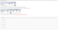 AZ-71880 company makes and sells two products: Product W608 and Product Z525. The annual production and sales of Product W608 is 900 units and of Product Z525 is 600 units. Data concerning the expected production of each product and the expected total direct labor-hours (DLHS) required to
produce that output appear below:
Total
Direct
Direct
Labor-Hours
Expected
Labor-
Per Unit
Production
Hours
Product W608
900
6.0
5,400
1,800
Product Z525
600
3.0
Total direct labor-hours
7,200
The direct labor rate is $26.00 per DLH. The direct materials cost per unit is $226.00 for Product W608 and $214.00 for Product Z525.
The AZ-71880 company is considering adopting an activity-based costing system with the following activity cost pools, activity measures, and expected activity:
Estimated
Expected Activity
Activity
Overhead
Product
Product
Activity Cost Pools
Measures
Cost
W608
Z525
Total
Labor-related
DLHS
$ 40,736
5,400
1,000
1,800
7,200
1,600
orders
65,970
433,175
Production orders
600
Order size
MHs
3,100
4,000
7,100
$539,881
The unit product cost of Product W608 under activity-based costing is closest to: (Round your intermediate calculations to 2 decimal places.)
Multiple Choice
$289.92 per unit
$515.92 per unit
$897.92 per unit
$671.92 per unit
