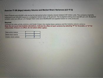 Exercise 17-28 (Algo) Industry Volume and Market Share Variances (LO 17-3)
Piper Products sold 413,000 units during the last period when industry volume totaled 2.87 million units. The company originally
expected to sell 449,500 based on a budgeted market share of 15 percent. The budgeted selling price was $14 per unit. Budgeted
variable costs were $6 per unit. Budget fixed costs were $1,840,000 and applied based on units produced.
Required:
Compute the sales activity variance, and break it down into market share variance and the industry volume variance.
Note: Do not round intermediate calculations. Indicate the effect of each variance by selecting "F" for favorable, or "U" for
unfavorable. If there is no effect, do not select either option.
Sales activity variance
Market share variance
Industry volume variance