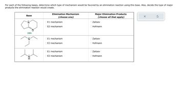 For each of the following bases, determine which type of mechanism would be favored by an elimination reaction using this base. Also, decide the type of major
products the elimination reaction would create.
Base
DBN
IZ:
N
Elimination Mechanism
(choose one)
E1 mechanism
OE2 mechanism
E1 mechanism
E2 mechanism
E1 mechanism
OE2 mechanism
0
Major Elimination Products
(choose all that apply)
Zaitsev
Hofmann
Zaitsev
Hofmann
Zaitsev
Hofmann
X
Ś