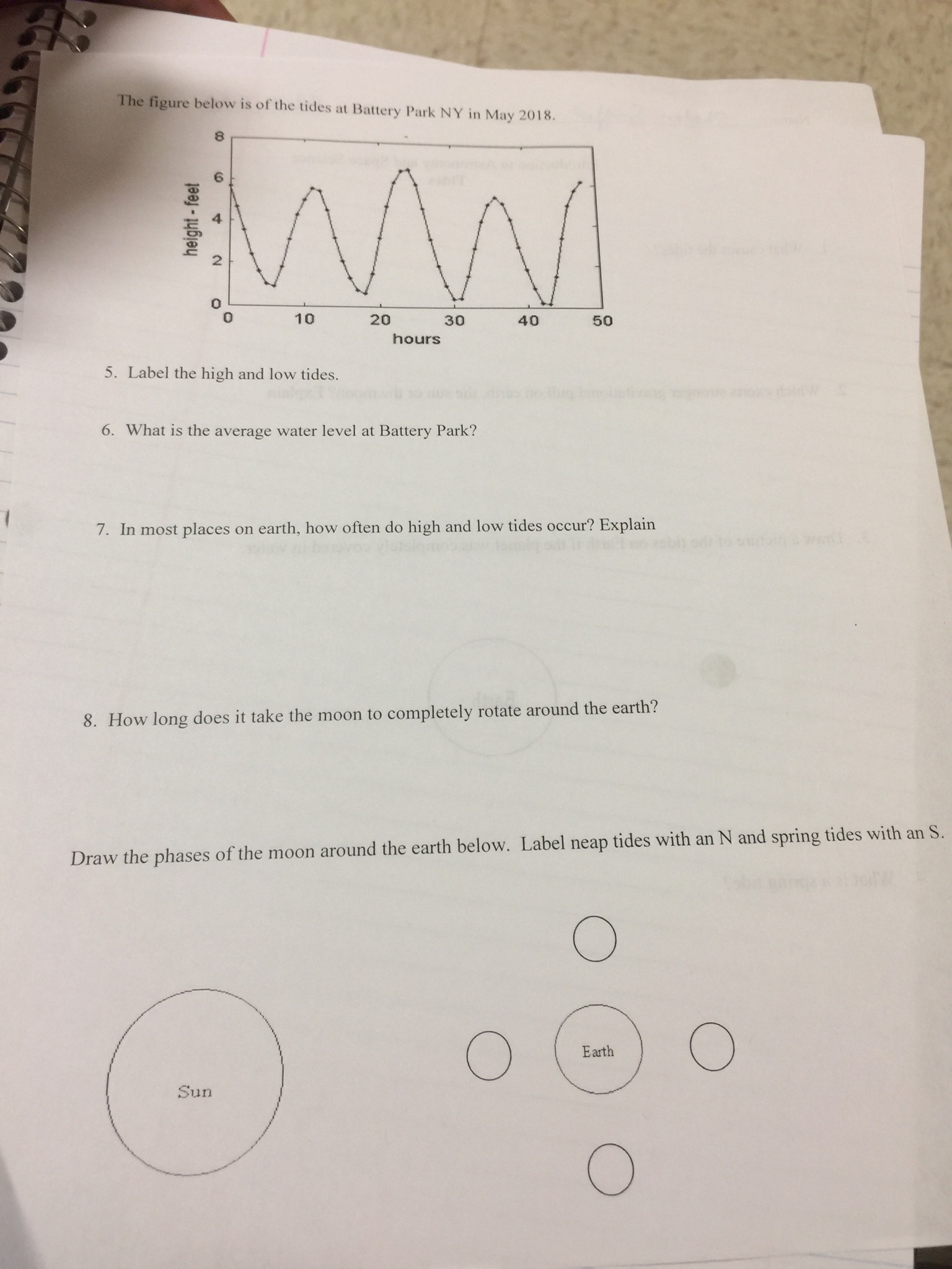 The figure below is of the tides at Battery Park NY in May 2018.
8.
10
20
30
40
50
hours
5. Label the high and low tides.
6. What is the average water level at Battery Park?
7. In most places on earth, how often do high and low tides occur? Explain
8. How long does it take the moon to completely rotate around the earth?
Draw the phases of the moon around the earth below. Label neap tides with an N and spring tides with an S.
Earth
Sun

