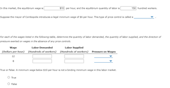 In this market, the equilibrium wage is
$10 per hour, and the equilibrium quantity of labor is
Suppose the mayor of Combopolis introduces a legal minimum wage of $6 per hour. This type of price control is called a
For each of the wages listed in the following table, determine the quantity of labor demanded, the quantity of labor supplied, and the direction of
pressure exerted on wages in the absence of any price controls.
Wage
Labor Demanded
Labor Supplied
(Dollars per hour) (Hundreds of workers) (Hundreds of workers) Pressure on Wages
12
8
True or False: A minimum wage below $10 per hour is not a binding minimum wage in this labor market.
O True
150 hundred workers.
O False