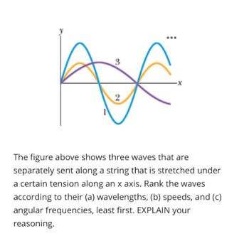 3
ах
2
The figure above shows three waves that are
separately sent along a string that is stretched under
a certain tension along an x axis. Rank the waves
according to their (a) wavelengths, (b) speeds, and (c)
angular frequencies, least first. EXPLAIN your
reasoning.