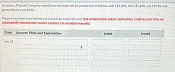 In January, Pharoah Company requisitions raw materials for production as follows: Job 1 $1,040, Job 2 $1,280, Job 3 $720, and
general factory use $640.
Prepare a summary journal entry to record raw materials used. (List all debit entries before credit entries. Credit account titles are
automatically indented when amount is entered. Do not indent manually.)
Date Account Titles and Explanation
Jan. 31
Debit
Credit