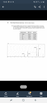 16. The proton NMR spectrum is shown for a compound with formula C3H9NO4. The infrared
spectrum displays strong bands at 1750 and 1562 cm- and a medium intensity band at 1320
cm-. The normal carbon-13 and the DEPT experimental results are tabulated. Draw the struc-
ture of this compound.
Normal Carbon
DEPT-135
DEPT-90
14 ppm
Positive
No peak
No peak
16
Positive
63
Negative
No peak
83
Positive
Positive
165
No peak
No peak
