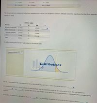 T = 8.04
T = 7.30
T = 12.59
SS = 0.0484
SS = 0.2090
SS = 2.0539
The three treatment evaluations define three populations of interest. Use analysis of variance (ANOVA) to test the hypothesis that the three population
means are equal.
ANOVA Table
Source
df
MS
F
Between treatments
2.7352
1.3676
Within treatments
2.3113
15
0.1541
Between subjects
1.0332
15
0.2066
Error
1.2781
10
0.1278
Total
5.0464
17
Fill in the missing value for the F test statistic in the ANOVA table.
Select a Distribution
Distributions
Use the F distribution in the Distributions tool to find the critical value of F for q = 0.05. The critical value is F =
At a significance level of a = 0.05, evaluate the null hypothesis that the population means for all treatments are equal. The null hypothesis is
▼ , You
condude that parent-child therapy has an effect on oppositional defiance in children who have witnessed family
violence.
To measure the effect size, calculate n2. The n? is
The percentage of variance accounted for by the treatment effect is
