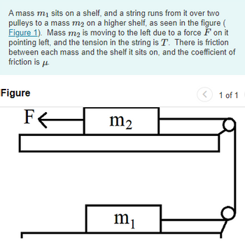 A mass m₁ sits on a shelf, and a string runs from it over two
pulleys to a mass m₂ on a higher shelf, as seen in the figure (
Figure 1). Mass m₂ is moving to the left due to a force F on it
pointing left, and the tension in the string is T. There is friction
between each mass and the shelf it sits on, and the coefficient of
friction is
Figure
F←
m₂
m₁
1 of 1