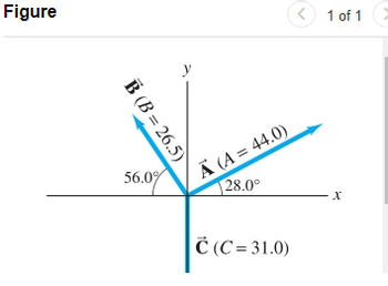 Figure
B (B=26.5)
56.0%
Ā (A = 44.0)
28.0°
| C (C =
C(C=31.0)
< 1 of 1
X