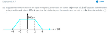 Exercise 9.4.7
(a) Suppose the waveform shown in the figure of the previous exercise is the current i(t) through a 0.2 mF capacitor (rather than the
voltage) and its peak value is 100μA. given that the initial voltage on the capacitor was zero at t = -4s, determine and plot v(t).
|100 με
+
-2 02
4
i About
t (s)