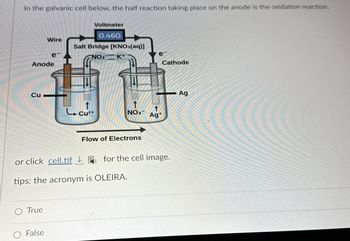 In the galvanic cell below, the half reaction taking place on the anode is the oxidation reaction.
Wire
Voltmeter
0.460
Salt Bridge [KNO3(aq)]
Anode
Cu
e-
NO3 K+
e-
Cathode
Ag
t
t
Cu2+
NO3
Ag
Flow of Electrons
for the cell image.
or click cell.tif
tips: the acronym is OLEIRA.
True
False