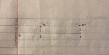 Answered: Determine The Slope And Deflection At C… | Bartleby