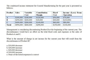 The condensed income statement for Coastal Manufacturing for the past year is presented as
follows:
Product Sales
A
Variable
Cost
$300,000 $180,000
Contribution
Margin
Fixed
Cost
Income (Loss) From
Operation
$120,000
$50,000
$70,000
B
$250,000 $220,000
$30,000
$40,000
$(10,000)
C
$400,000 $260,000
$140,000
$60,000 $80,000
Total
$950,000 $660,000
$290,000
$150,000
$140,000
Management is considering discontinuing Product B at the beginning of the current year. The
discontinuance would have no effect on the total fixed costs and expenses or the sales of
Products A and C.
What is the amount of change in net income for the current year that will result from the
discontinuance of Product B?
a. $10,000 decrease
b. $30,000 increase
c. $30,000 decrease
d. $10,000 increase
e. None of the listed responses is correct