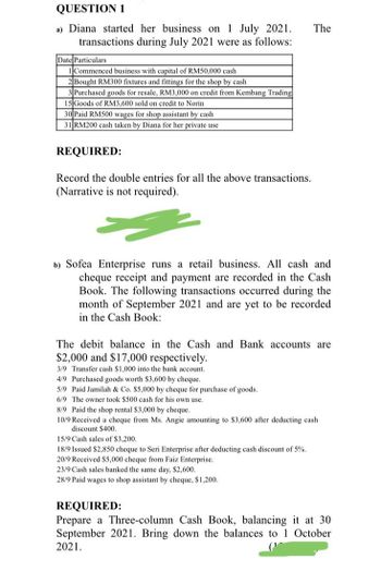 QUESTION 1
a) Diana started her business on 1 July 2021.
transactions during July 2021 were as follows:
Date Particulars
Commenced business with capital of RM50,000 cash
Bought RM300 fixtures and fittings for the shop by cash
3 Purchased goods for resale, RM3,000 on credit from Kembang Trading
15 Goods of RM3,600 sold on credit to Norin
30 Paid RM500 wages for shop assistant by cash
31 RM200 cash taken by Diana for her private use
REQUIRED:
Record the double entries for all the above transactions.
(Narrative is not required).
The
b) Sofea Enterprise runs a retail business. All cash and
cheque receipt and payment are recorded in the Cash
Book. The following transactions occurred during the
month of September 2021 and are yet to be recorded
in the Cash Book:
The debit balance in the Cash and Bank accounts are
$2,000 and $17,000 respectively.
3/9 Transfer cash $1,000 into the bank account.
4/9 Purchased goods worth $3,600 by cheque.
5/9 Paid Jamilah & Co. $5,000 by cheque for purchase of goods.
6/9 The owner took $500 cash for his own use.
8/9 Paid the shop rental $3,000 by cheque.
10/9 Received a cheque from Ms. Angie amounting to $3,600 after deducting cash
discount $400.
15/9 Cash sales of $3,200.
18/9 Issued $2,850 cheque to Seri Enterprise after deducting cash discount of 5%.
20/9 Received $5,000 cheque from Faiz Enterprise.
23/9 Cash sales banked the same day, $2,600.
28/9 Paid wages to shop assistant by cheque, $1,200.
REQUIRED:
Prepare a Three-column Cash Book, balancing it at 30
September 2021. Bring down the balances to 1 October
2021.
(¹