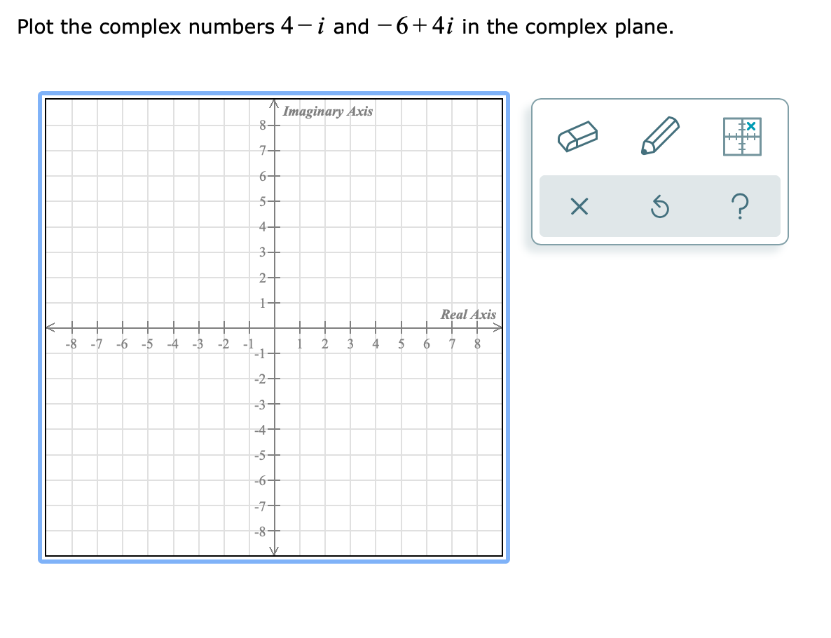 What is the Imaginary Unit i?, Printable Summary