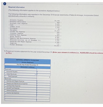 Answered: Required information [The following…