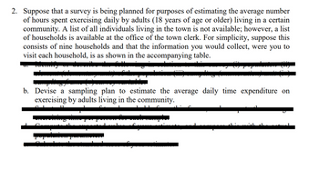 2. Suppose that a survey is being planned for purposes of estimating the average number
of hours spent exercising daily by adults (18 years of age or older) living in a certain
community. A list of all individuals living in the town is not available; however, a list
of households is available at the office of the town clerk. For simplicity, suppose this
consists of nine households and that the information you would collect, were you to
visit each household, is as shown in the accompanying table.
b. Devise a sampling plan to estimate the average daily time expenditure on
exercising by adults living in the community.