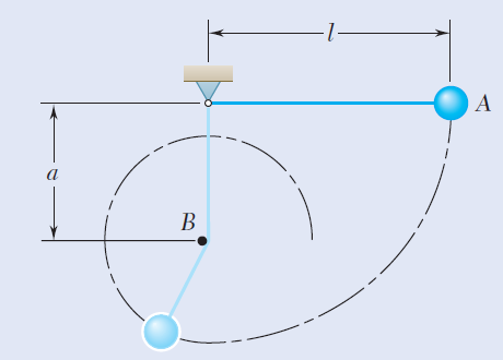 Answered: B | Bartleby