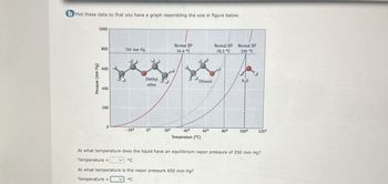 b Plot these data so that you have a graph resembling the one in figure below.
Pressure (mm Hg)
1000
800
760 mm Hg
Normal BP
34.6 °C
Normal BP
78.3 °C
Normal BP
100 °C
600
Diethyl
Ethanol
H₂O
ether
400
200
0
-20°
0°
20°
40°
60°
80°
100°
120°
Temperature (°C)
At what temperature does the liquid have an equilibrium vapor pressure of 250 mm Hg?
Temperature =
°C
At what temperature is the vapor pressure 650 mm Hg?
Temperature=
°C