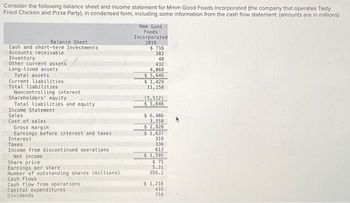 Consider the following balance sheet and income statement for Mmm Good Foods Incorporated (the company that operates Tasty
Fried Chicken and Pizza Party), in condensed form, including some information from the cash flow statement: (amounts are in millions)
Balance Sheet
Cash and short-term Investments
Accounts receivable
Inventory
Other current assets
Long-lived assets
Total assets
Current liabilities
Total liabilities
Noncontrolling interest
Shareholders equity
Total liabilities and equity
Income Statement.
Sales
Cost of sales
Gross margin
Earnings before interest and taxes
Interest
Taxes
Income from discontinued operations
Net income.
Share price
Earnings per share.
Number of outstanding shares (millions)
Cash Flows
Cash flow from operations
Capital expenditures
Dividends
Mmm Good
Foods
Incorporated
2019
$ 716
382
48
432
4,068
$5,646
$1,429
11,158
(5,512)
$5,646
$ 6,486
3,558
$ 2,928
$1,637
319
336
613
$1,595
$75
5.31
356.2
$1,216
416
754