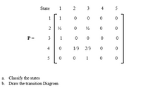 State
1
2 3
4 5
1
1
0 0 0
2
P=
3
1
0 0
4
1/3
2/3
5
1
a. Classify the states
b. Draw the transition Diagrom
