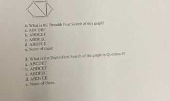 Graph Algorithms: Depth First and Breadth First Search - Byte This!