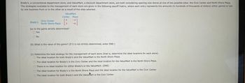 ### Potential New Store Locations: Analysis for Brady's and ValueMart

#### Scenario:
Brady's, a conventional department store, and ValueMart, a discount department store, are both considering opening new stores at one of two possible sites: the Civic Center and North Shore Plaza. 

#### Payoff Matrix:
The strategies available to the management of each store are represented in the following payoff matrix where each entry signifies the amounts (in hundreds of thousands of dollars) either gained or lost by one business from or to the other as a result of the sites selected.

|                    | ValueMart: Civic Center | ValueMart: North Shore Plaza |
|--------------------|--------------------------|-----------------------------|
| Brady's: Civic Center     | 5                        | -2                           |
| Brady's: North Shore Plaza| 3                        | -6                           |

#### Questions:

1. **Is the game strictly determined?**
   - [ ] Yes
   - [ ] No

2. **What is the value of the game?** (If it is not strictly determined, enter DNE.)
   - [Input box]

3. **Determine the best strategy for the management of each store (i.e., determine the ideal locations for each store):**
   - [ ] The ideal location for both Brady's and the ValueMart is the North Shore Plaza.
   - [ ] The ideal location for Brady's is the Civic Center and the ideal location for the ValueMart is the North Shore Plaza.
   - [ ] There is no ideal location for either Brady's or the ValueMart. (DNE)
   - [ ] The ideal location for Brady's is the North Shore Plaza and the ideal location for the ValueMart is the Civic Center.
   - [ ] The ideal location for both Brady's and the ValueMart is the Civic Center.

This interactive exercise helps in understanding strategic decision-making using a payoff matrix and determining optimal strategies for competitive business scenarios.